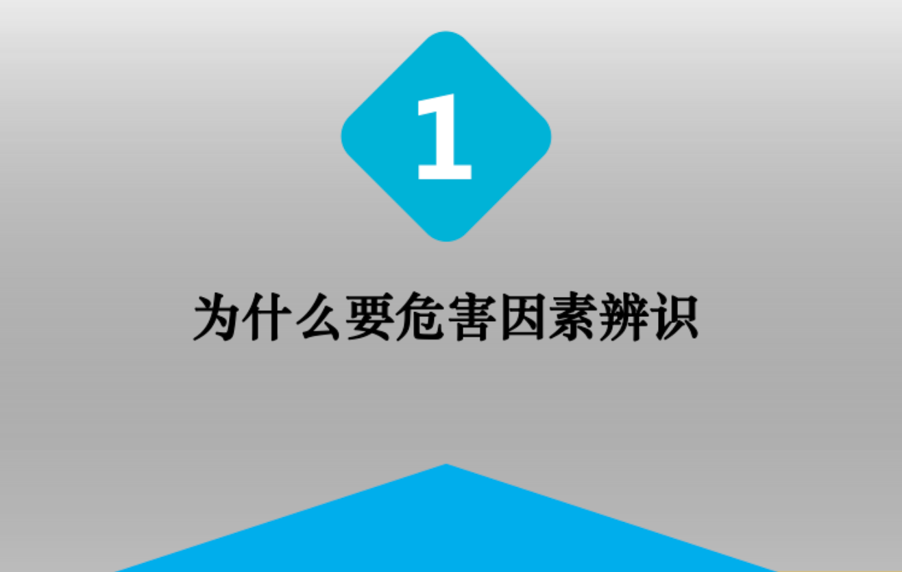 食品廠必須知道的6個(gè)較大危險(xiǎn)因素！